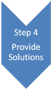 Step 4 Provide Solutions
